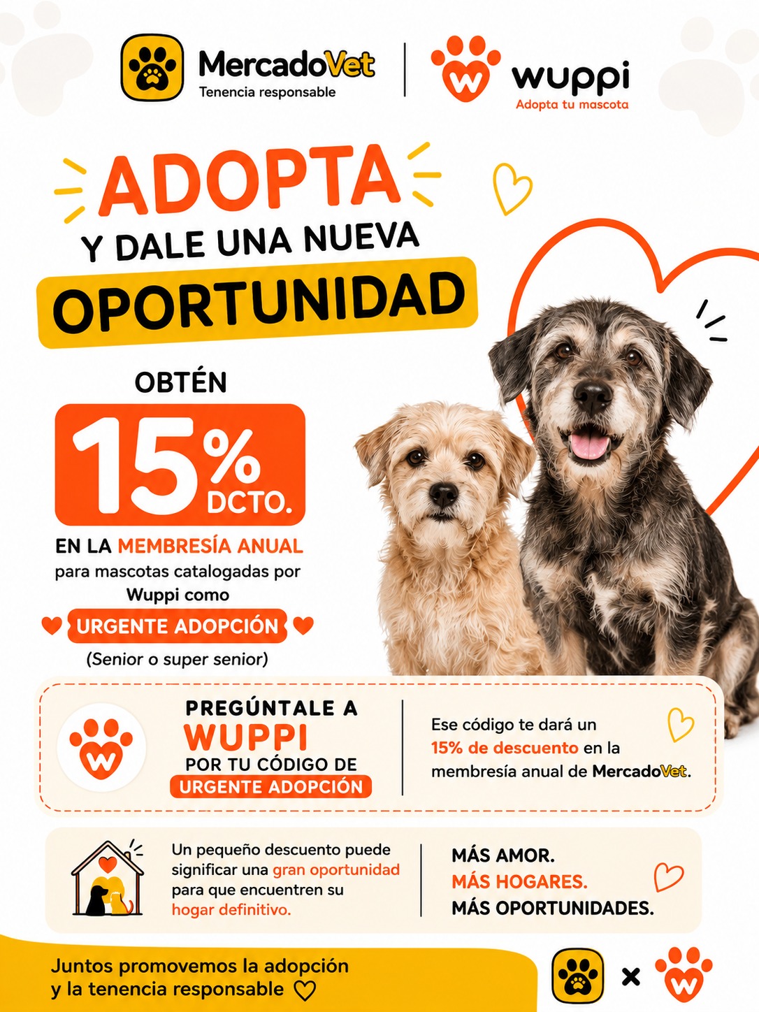 Promoción de Mercado Vet para Wuppi